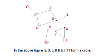 Answer Image